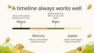 A timeline always works well
Venus
Venus is the second
planet from the Sun
Mercury
Mercury is the closest
planet to the Sun
Mars
Despite being red,
Mars is a very cold
place
Jupiter
Jupiter is the biggest
planet of them all
 