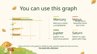 You can use this graph
Follow the link in the graph to modify its data and then paste the new one here.
For more info, click here
Mercury
Mercury is quite
a small planet
Jupiter
Jupiter is an
enormous planet
Venus
Venus has a
beautiful name
but is hot
Saturn
Saturn is a gas
giant with rings
 