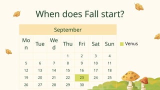 When does Fall start?
September
Mo
n
Tue
We
d
Thu Fri Sat Sun
1 2 3 4
5 6 7 8 9 10 11
12 13 14 15 16 17 18
19 20 21 22 23 24 25
26 27 28 29 30
Venus
 