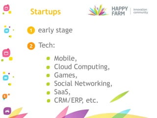 Happy farm presentation Get-to-know-tour | PPTX