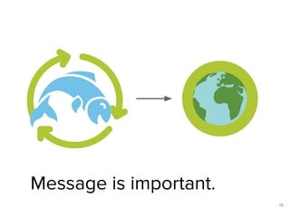 15
Message is important.
 