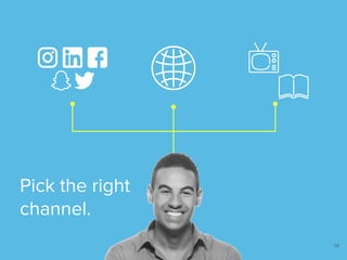 16
Pick the right
channel.
 