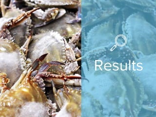 6
Results
 