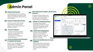 Admin Panel
A centralized control panel offering
real-time insights into orders, users,
revenue, and delivery performance —
all at a glance.
01.
Visualize all active orders, store
locations, and driver positions in
real time with an interactive
map for efficient management.
02.
Admins can view and manage
all customer accounts, order
history, contact information, and
behavior analytics.
03.
Complete driver profiles
including ID verification, active
status, vehicle details, ratings,
and delivery performance
metrics.
04.
Robust Dashboard Clear Map View of Orders, Restaurants
& Drivers
Access to Records of Users
Details on Delivery Drivers
05.
06.
Track all incoming payments,
payouts to stores and drivers,
refunds, and financial
summaries in a transparent
reporting format.
Get real-time and detailed
reports on commissions,
delivery charges, and overall
platform revenue — daily,
weekly, or monthly.
Payment Reports
Admin Earnning Report
07.
Access to Stores and Intimation
on Updation/Charges
Monitor and manage partnered
stores, approve changes to
pricing or inventory, and receive
real-time alerts for updates or
disputes.
08.
Mass Push Notifications for Easy
Usability
Reach users, stores, and drivers
instantly with promotional offers,
alerts, or critical updates — all
via a mass push notification
system.
 