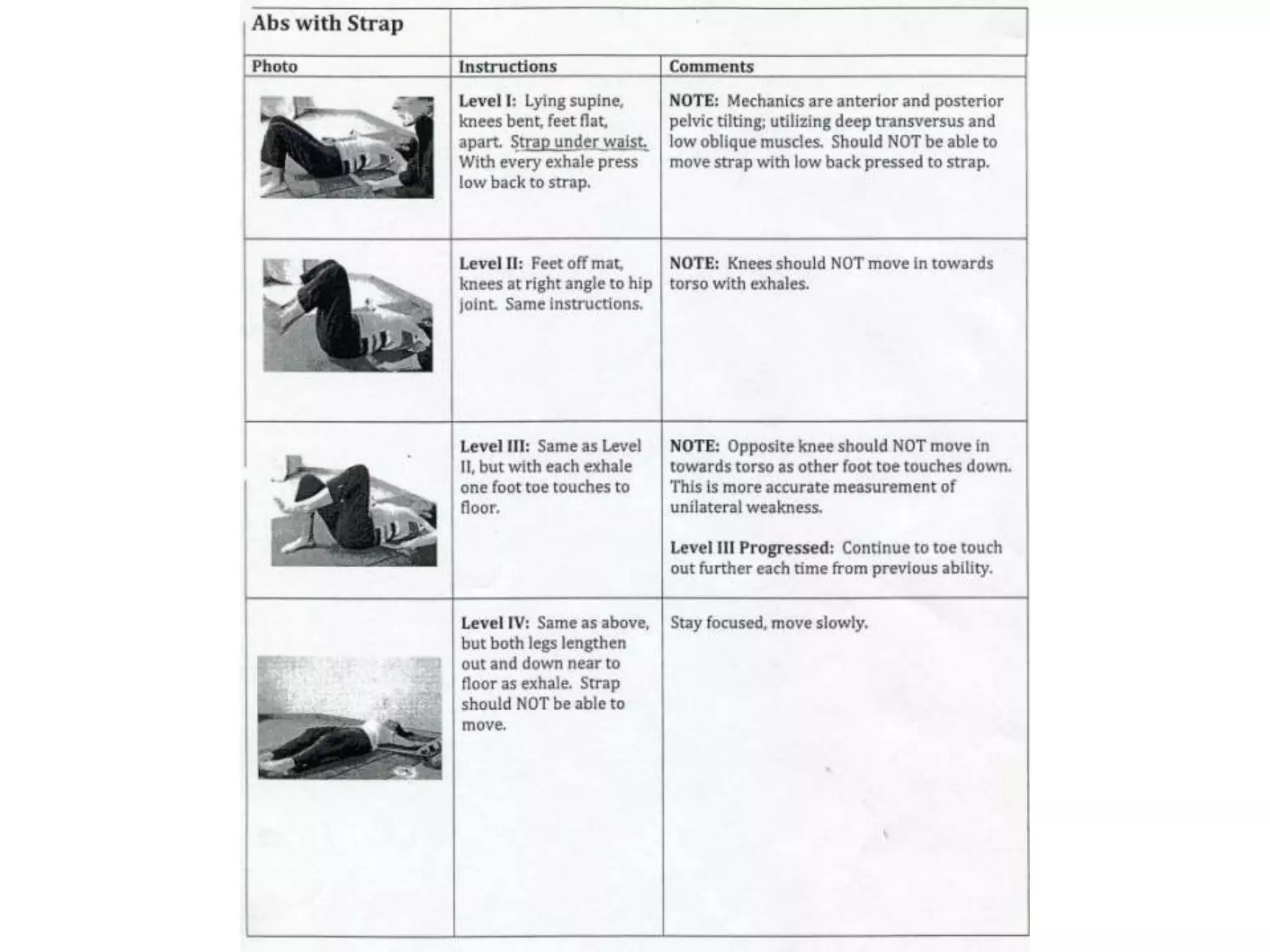 Foot Rub
Lay on your belly with
your knees bent and
feet in the air. Rub
your feet together. Be
sure to get all sides
and angles of your
feet, top s and soles.
Then use one foot to
rub down the inside
calf of the opposite
leg.
 