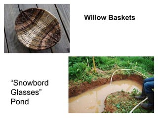 Willow Baskets  “ Snowbord  Glasses”  Pond 