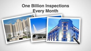 Happy Inspector 500 Demo | PPT