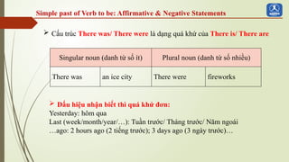 [Happy Learn] Slide bài giảng GR2_ Unit 3- 4_ Simple Past of Tobe.pptx