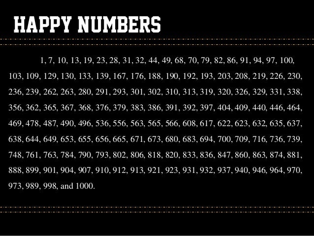 Happy Lucky Amicable And Sociable Numbers