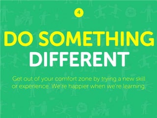 5

APPRECIATE
Notice the world around you.
Think of 3 good things that happened today.

 