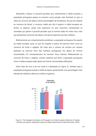 Capítulo 2 | Enquadramento teórico
| 11
Analisando a Figura 2 é possível perceber que, relativamente à média europeia, a
população portuguesa apenas se encontra numa posição mais favorável no que se
refere ao consumo de tabaco (menor percentagem de fumadores). No que diz respeito
ao consumo de álcool, o consumo médio por dia é superior à média europeia em
ambos os géneros, sendo mais expressivo no sexo masculino. Comparando os
resultados por género é possível perceber que os homens estão em maior risco, visto
que apresentam consumos de tabaco e de álcool superiores aos das mulheres.
Relativamente aos comportamentos protetores, a população portuguesa fica aquém
da média europeia, tanto no que diz respeito à prática de exercício físico como ao
consumo de frutas e vegetais. De notar que o número de minutos por semana
dedicado ao exercício físico das mulheres portuguesas fica abaixo do mínimo
recomendado (75 minutos/semana de exercício físico intenso). Relativamente ao
consumo de frutas e vegetais, convém sublinhar que tanto a população portuguesa
como a média europeia estão abaixo do mínimo recomendado (590 g/dia).
Outro fator de risco a ter em conta é a obesidade (cf. Figura 3). Também aqui a
população portuguesa excede a média europeia, apresentando uma percentagem mais
elevada de indivíduos obesos em ambos os géneros.
Figura 3 – Percentagem de obesos em Portugal e na União Europeia (média dos 27 países-
membro) por género (elaborado a partir de dados disponíveis em Boniol & Autier, 2010).
 
