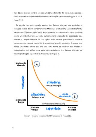16 |
mais do que explicar como se processa um comportamento, dar indicações precisas de
como mudar esse comportamento utilizando tecnologias persuasivas (Fogg et al., 2003;
Fogg, 2011).
De acordo com este modelo, existem três fatores principais que controlam a
execução ou não de um comportamento: Motivação (Motivation), Capacidade (Ability)
e Ativadores (Triggers) (Fogg, 2009). Assim, para que um determinado comportamento
ocorra, um indivíduo tem que estar suficientemente motivado, ter capacidade para
executar o comportamento e ter sido sujeito a um ativador que o induz a realizar o
comportamento naquele momento. Se um comportamento não ocorre é porque pelo
menos um destes fatores está em falta. Uma forma de visualizar este modelo é
conceptualizar um gráfico onde estão representados os três fatores principais do
modelo (motivação, capacidade e ativadores) (cf. Figura 4).
Figura 4 – Esquema conceptual do FBM (adaptado de Fogg, 2011).
A
B
 