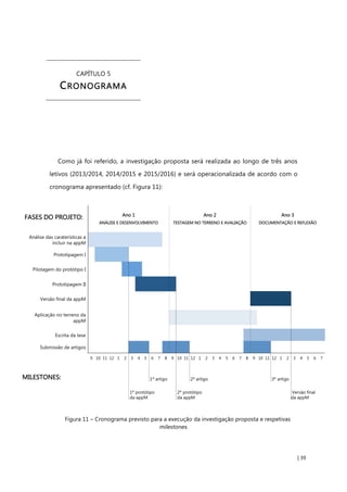 | 39
CAPÍTULO 5
CRONOGRAMA
Como já foi referido, a investigação proposta será realizada ao longo de três anos
letivos (2013/2014, 2014/2015 e 2015/2016) e será operacionalizada de acordo com o
cronograma apresentado (cf. Figura 11):
Figura 11 – Cronograma previsto para a execução da investigação proposta e respetivas
milestones.
 