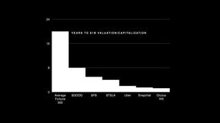 Prepared for THE PANDAS
 