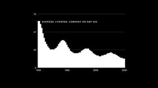 Prepared for THE PANDAS
 