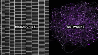HIERARCHIES NETWORKS
 