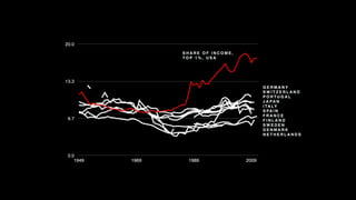Prepared for THE PANDAS
 