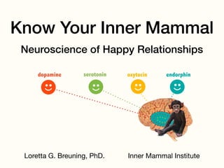 Know Your Inner Mammal
dopamine endorphinoxytocinserotonin
Loretta G. Breuning, PhD. Inner Mammal Institute
Neuroscience of Happy Relationships
 