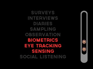 Surveys
interviews
Diaries
sampling
Observation
Biometrics
Eye tracking
sensing
Social listening
 