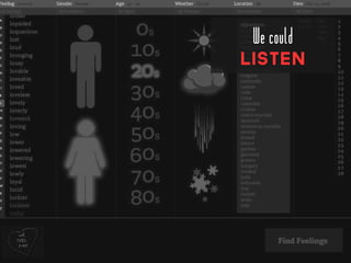 We could
Listen
 