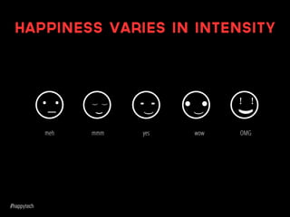 meh wow OMGyesmmm
(
- -(
(
(
(
(
! !
Happiness varies in intensity
 