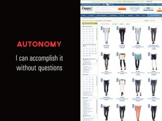 AUTONOMY
I can accomplish it
without questions
 