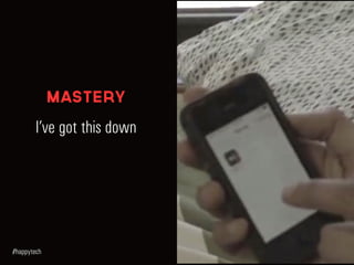 MASTERY
I’ve got this down
 