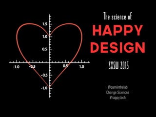 The science of
Happy
Design
@paminthelab
Change Sciences
SXSW 2015
 