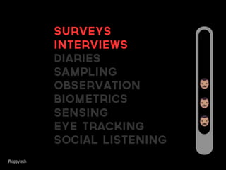 Surveys
interviews
Diaries
SAMPLING
Observation
Biometrics
SENSING
Eye tracking
Social listening
 