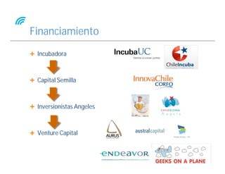 Financiamiento
 Incubadora



 Capital Semilla



 Inversionistas Angeles



 Venture Capital
 