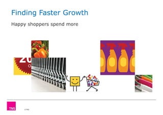 Finding Faster Growth
Happy shoppers spend more

©TNS

 
