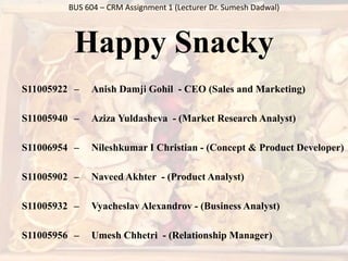 BUS 604 – CRM Assignment 1 (Lecturer Dr. Sumesh Dadwal) 
Happy Snacky 
S11005922 – Anish Damji Gohil - CEO (Sales and Marketing) 
S11005940 – Aziza Yuldasheva - (Market Research Analyst) 
S11006954 – Nileshkumar I Christian - (Concept & Product Developer) 
S11005902 – Naveed Akhter - (Product Analyst) 
S11005932 – Vyacheslav Alexandrov - (Business Analyst) 
S11005956 – Umesh Chhetri - (Relationship Manager) 
 
