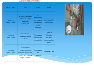 CALENDARIO DE ACTIVIDADES
FECHA Y HORA QUE COMO DONDE
5/02/2014
08H00 a 15H00
Se realizara la creación
de las redes sociales
Facebook ,
Twitter y OXL
Un
representante
se encargara
de crearlos y
darles
promoción
Calle 26 y calle P
Suburbio Oste
13/02/2014
10H00 a 15H00
Se realizara la
repartición de 1000
volantes
Se encargara
una persona
de repartirlos
Colinas de
Alborada,
SurOeste,
MapasingueEste,
Facso.
20/02/2014
09H00 a 14H00
se reunirán los
integrantes para la
formación institucional (
nombre de la empresa,
eslogan y logotipo)
Se encargara
los
integrantes
Sauces 9 MZ. 34 V.
12
 
