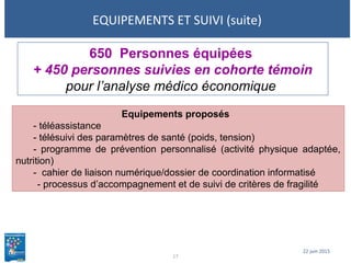 EQUIPEMENTS ET SUIVI (suite)
22 juin 2015
17
650 Personnes équipées
+ 450 personnes suivies en cohorte témoin
pour l’analyse médico économique
Equipements proposés
- téléassistance
- télésuivi des paramètres de santé (poids, tension)
- programme de prévention personnalisé (activité physique adaptée,
nutrition)
- cahier de liaison numérique/dossier de coordination informatisé
- processus d’accompagnement et de suivi de critères de fragilité
 