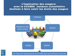 Un réseau de représentants du CCUSDA dans les territoires concernés
L’implication des usagers:
avec le CCUSDA instance consultative
destinée à faire valoir les droits des usagers
 