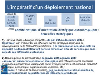 19 fev 2014 21
L’impératif d’un déploiement national
Comité National d’Orientation Stratégique Autonom@Dom :
deux rôles stratégiques
Caisse de
retraite
CNAV,
CARSAT,
Agirc
Arcco
Caisse de
retraite
CNAV,
CARSAT,
Agirc
Arcco
CNAMTS
ARS
CHU
CNAMTS
ARS
CHU
Cg
Club de Cg
Cg
Club de Cg
CdC,
BPI
CdC,
BPI
Assurance
Mutuelle
…
Assurance
Mutuelle
…
1)- Dans sa phase «dialogue compétitif» de juin 2014 à décembre 2014 :
Contribuer, afin d’alimenter les réflexions sur les stratégies nationales de
développement de la télésanté/télémédecine, à la formalisation opérationnelle du
dispositif de démonstration tant dans sa dimension offre de services que dans
celle de ses différentes évaluations
2)-Dans la phase de démonstration de janvier 2015 à janvier 2017
- assurer un suivi et une orientation stratégique des réflexions sur la recherche
d’un modèle économique, à l’appui de points d’étapes sur les évaluations du dispositif
(technique, économique, organisationnel, médicale, etc.)
- proposer, à l’issue de la démonstration, des prescriptions et des modalités de
déploiement national de plateformes de télésanté-télémédecine
 