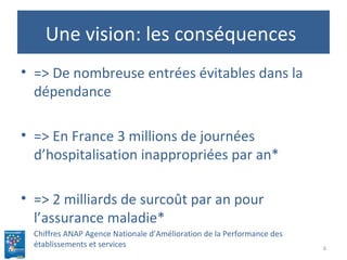 Une vision: les conséquences
• => De nombreuse entrées évitables dans la
dépendance
• => En France 3 millions de journées
d’hospitalisation inappropriées par an*
• => 2 milliards de surcoût par an pour
l’assurance maladie*
• Chiffres ANAP Agence Nationale d’Amélioration de la Performance des
établissements et services 6
 
