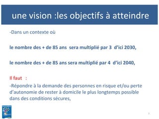 une vision :les objectifs à atteindre
-Dans un contexte où
le nombre des + de 85 ans sera multiplié par 3 d’ici 2030,
le nombre des + de 85 ans sera multiplié par 4 d’ici 2040,
Il faut :
-Répondre à la demande des personnes en risque et/ou perte
d’autonomie de rester à domicile le plus longtemps possible
dans des conditions sécures,
7
 
