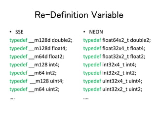 Re-Definition Variable
• SSE
typedef __m128d double2;
typedef __m128d float4;
typedef __m64d float2;
typedef __m128 int4;
typedef __m64 int2;
typedef __m128 uint4;
typedef __m64 uint2;
….
• NEON
typedef float64x2_t double2;
typedef float32x4_t float4;
typedef float32x2_t float2;
typedef int32x4_t int4;
typedef int32x2_t int2;
typedef uint32x4_t uint4;
typedef uint32x2_t uint2;
….
 
