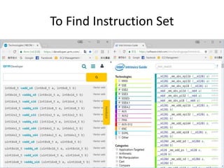 To Find Instruction Set
 