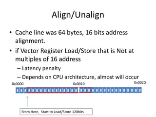 • Cache line was 64 bytes, 16 bits address
alignment.
• if Vector Register Load/Store that is Not at
multiples of 16 address
– Latency penalty
– Depends on CPU architecture, almost will occur
Align/Unalign
0x0000 0x0010
8 8 8 8 8 8 8 8 8 8 8 8 8 8 8 8 8 8 8 8 8 8 8 8 8 8 8 8 8 8 8 8
0x0020
From Here, Start to Load/Store 128bits
 
