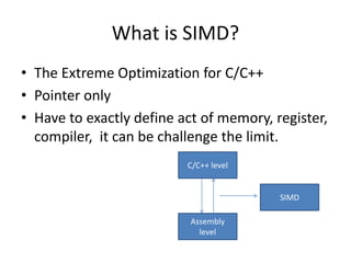 What is SIMD?
• The Extreme Optimization for C/C++
• Pointer only
• Have to exactly define act of memory, register,
compiler, it can be challenge the limit.
C/C++ level
Assembly
level
SIMD
 