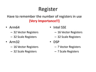 Register
• Arm64
– 32 Vector Registers
– 32 Scale Registers
• Arm32
– 16 Vector Registers
– 32 Scale Registers
• Intel SSE
– 16 Vector Registers
– 32 Scale Registers
• DSP
– ? Vector Registers
– ? Scale Registers
Have to remember the number of registers in use
(Very Importance!!)
 