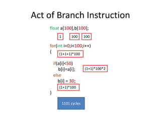 Act of Branch Instruction
float a[100],b[100];
for(int i=0;i<100;i++)
{
if(a[i]<50)
b[i]=a[i];
else
b[i] = 30;
}
1 100 100
(1+1+1)*100
(1+1)*100*2
(1+1)*100
1101 cycles
 