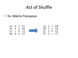 Act of Shuffle
• Ex: Matrix Transpose
 