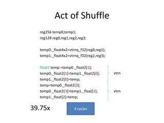 Act of Shuffle
reg256 temp0,temp1;
reg128 reg0,reg1,reg2,reg3;
temp0._float4x2=vtrnq_f32(reg0,reg1);
temp1._float4x2=vtrnq_f32(reg2,reg3);
float2 temp =temp0._float2[1];
temp0._float2[1]=temp1._float2[0];
temp1._float2[0]=temp;
temp=temp0._float2[3];
temp0._float2[3]=temp1._float[2];
temp1._float[2]=temp;
4 cycles
vtrn
vtrn
39.75x
 