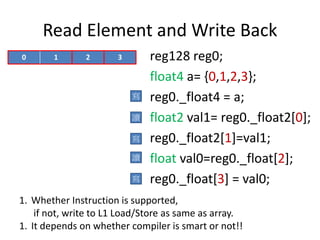 Read Element and Write Back
reg128 reg0;
float4 a= {0,1,2,3};
reg0._float4 = a;
float2 val1= reg0._float2[0];
reg0._float2[1]=val1;
float val0=reg0._float[2];
reg0._float[3] = val0;
1. Whether Instruction is supported,
if not, write to L1 Load/Store as same as array.
1. It depends on whether compiler is smart or not!!
0 1 2 3
寫
讀
讀
寫
寫
 