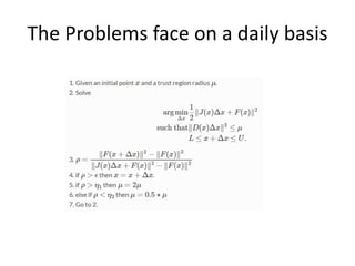 The Problems face on a daily basis
 