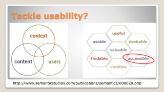 Tackle usability?
http://www.semanticstudios.com/publications/semantics/000029.php
 