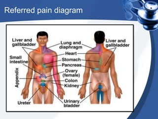 Special SensesThe senses of smell, taste, sight, hearing, and balance are associated with very specialized local sensory receptorsThey are localized to specific parts of the body.